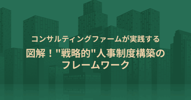 図解！”戦略的”人事制度構築のフレームワーク